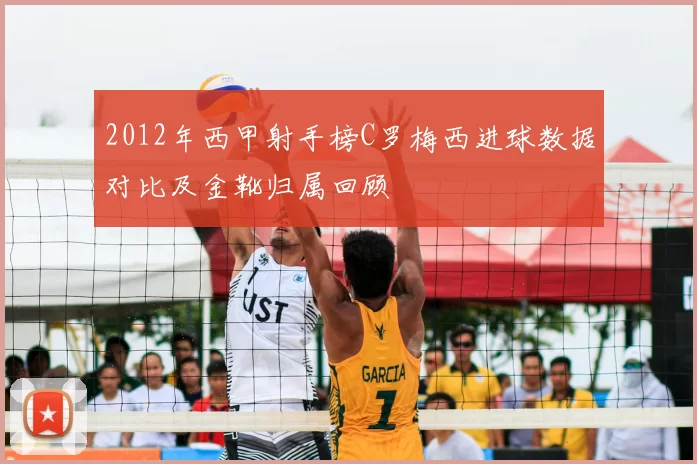 2012年西甲射手榜C罗梅西进球数据对比及金靴归属回顾